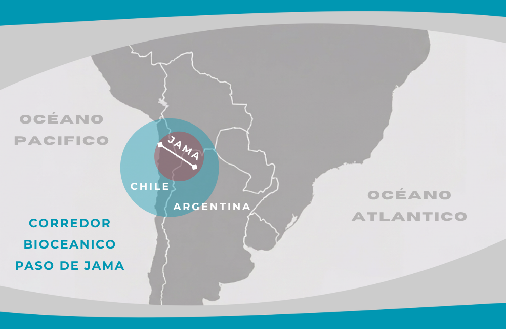 Mapa del Corredor Bioceánico Paso de Jama